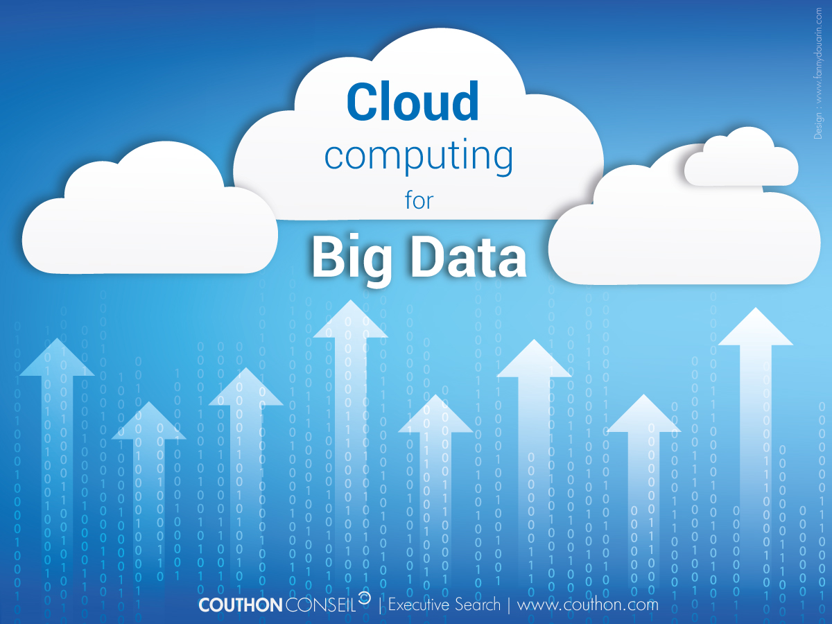 Big Data y Cloud Computing – Maggi Aguilar